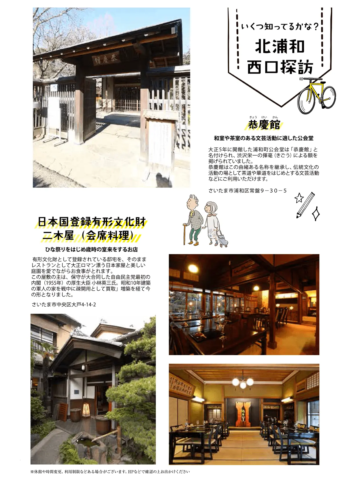 北浦和駅西口の周辺施設ガイド2：さいたま市役所などの公共施設マップ