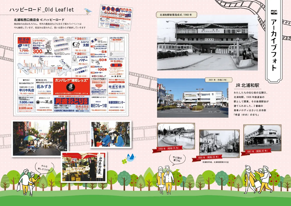 1958年（昭和33年）当時の北浦和駅周辺の歴史的アーカイブ写真